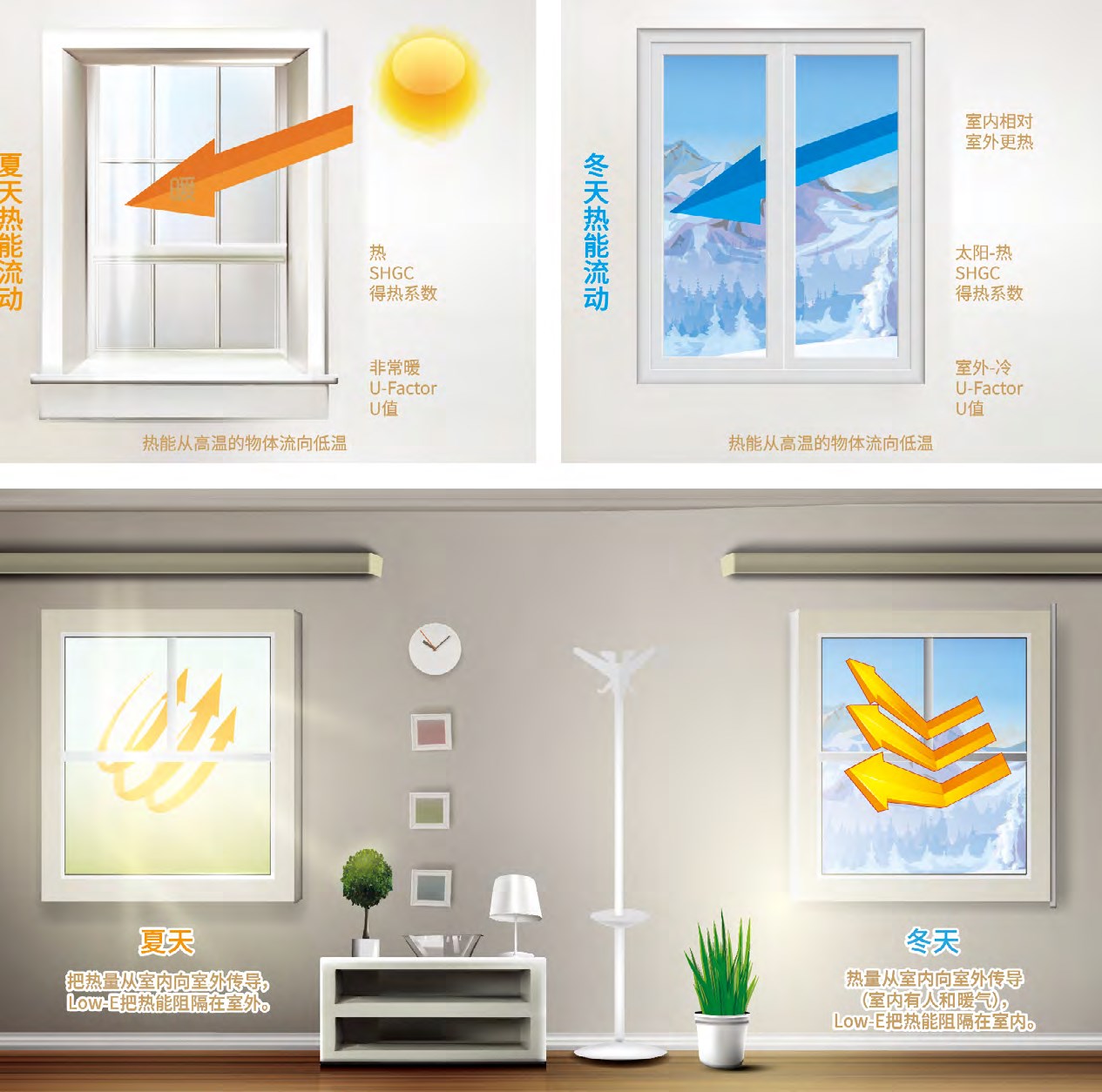 GA黄金甲·(中国区)官方网站